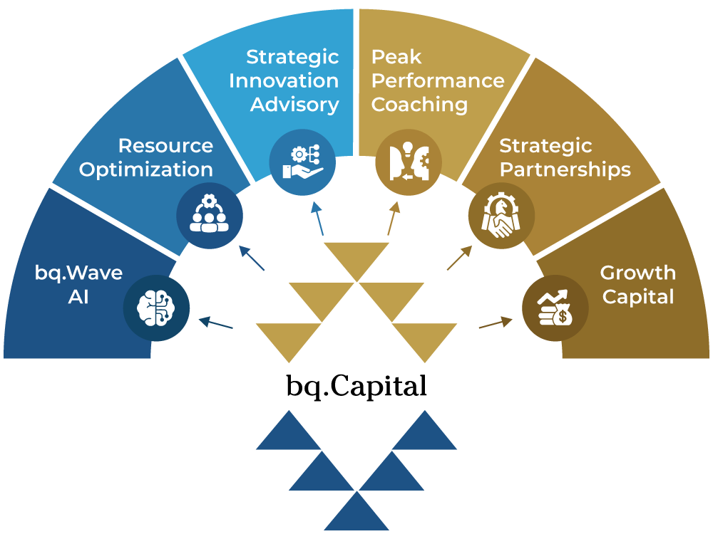 eqc-corporate-empowerment